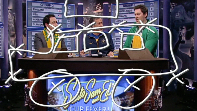 Santo, Sam & Ed mapping out their next appearance.